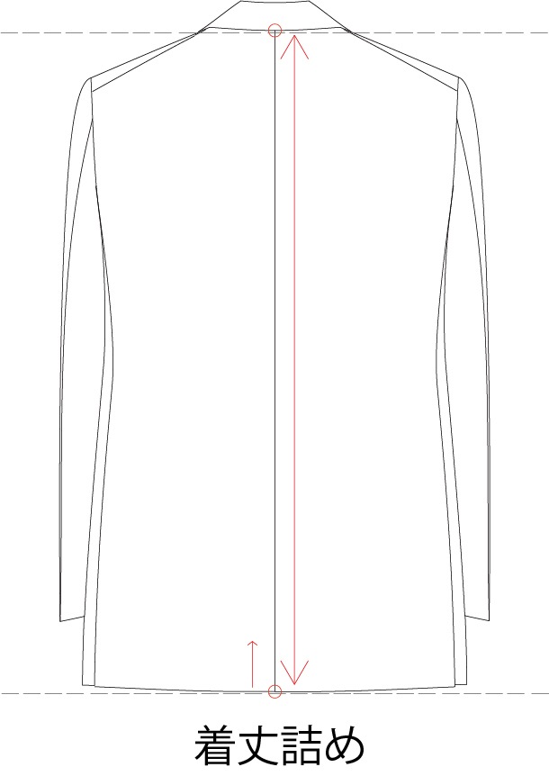 JACKET���ĥ�
