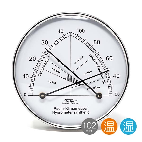 Fischer �ڥե��å��㡼�� 142.01 ����ե����ȥ᡼���� ( ���ٷס����ٷ� )  100mm