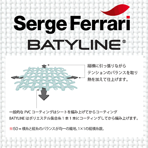 Lafumaڥեޡۥꥯ饤˥  FUTURA BATYLINE եĥ Хƥ饤 ISO