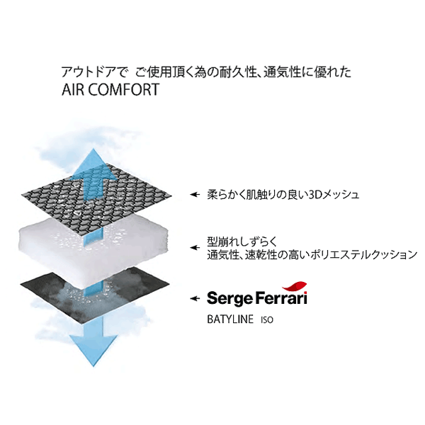 LafumaڥեޡLFM2058 ꥯ饤˥  RSX CLIP AIR COMFORT 24  ե