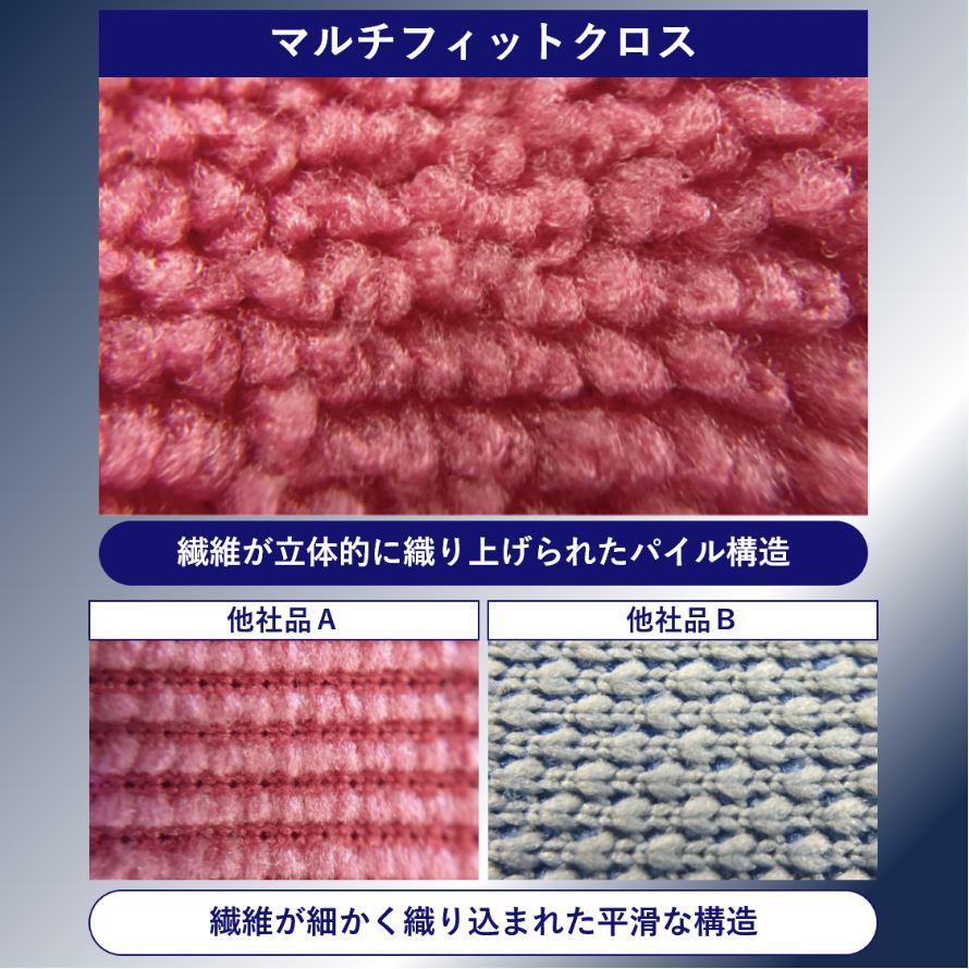 プロフィットマルチフィットクロス（ブルー）【5枚】 【リンレイ公式