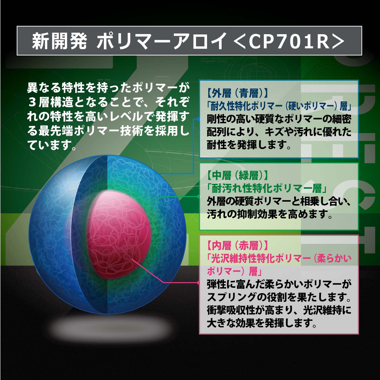 プレステージゼクシオ 18L 【リンレイ公式プロショップ】