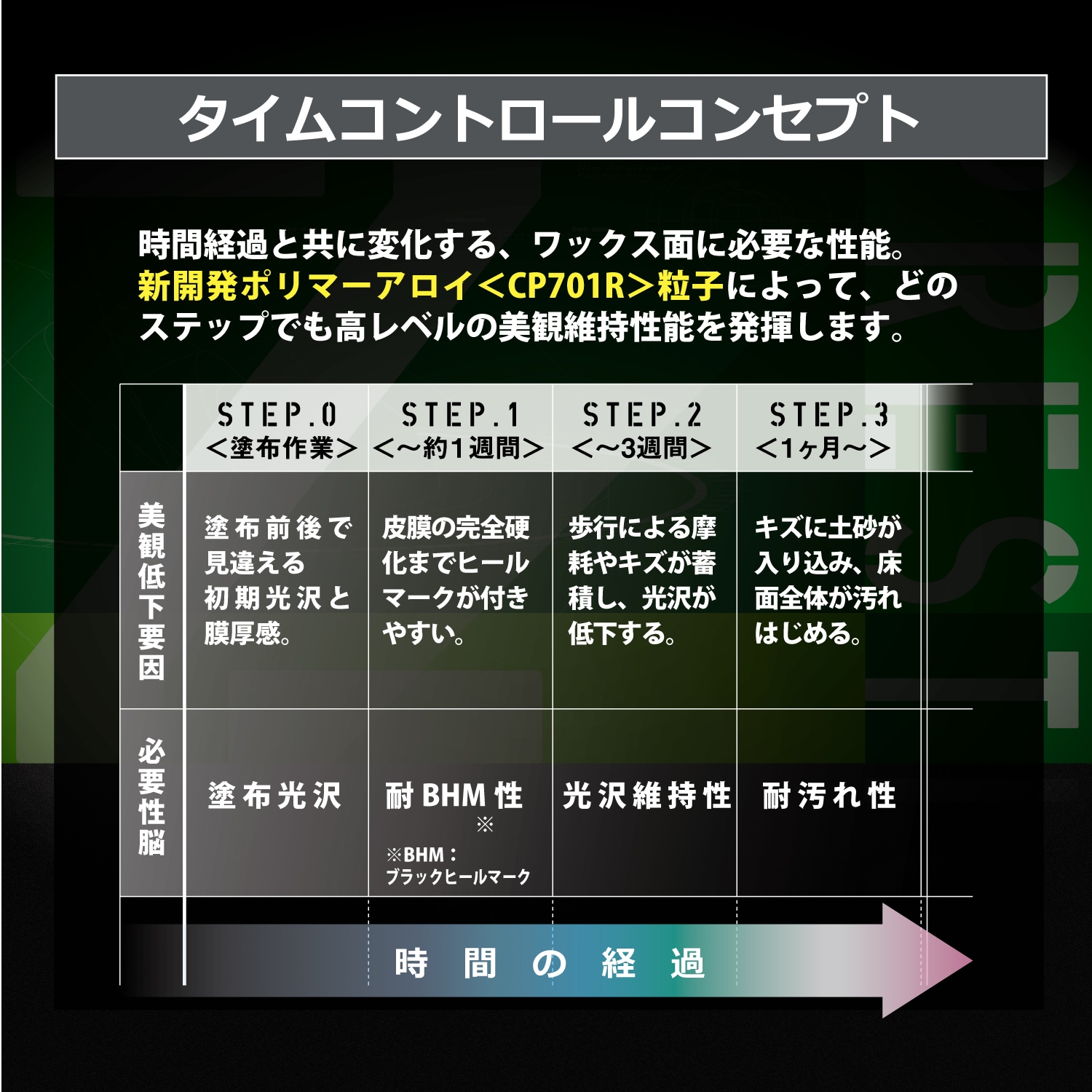 プレステージゼクシオ 18L 【リンレイ公式プロショップ】