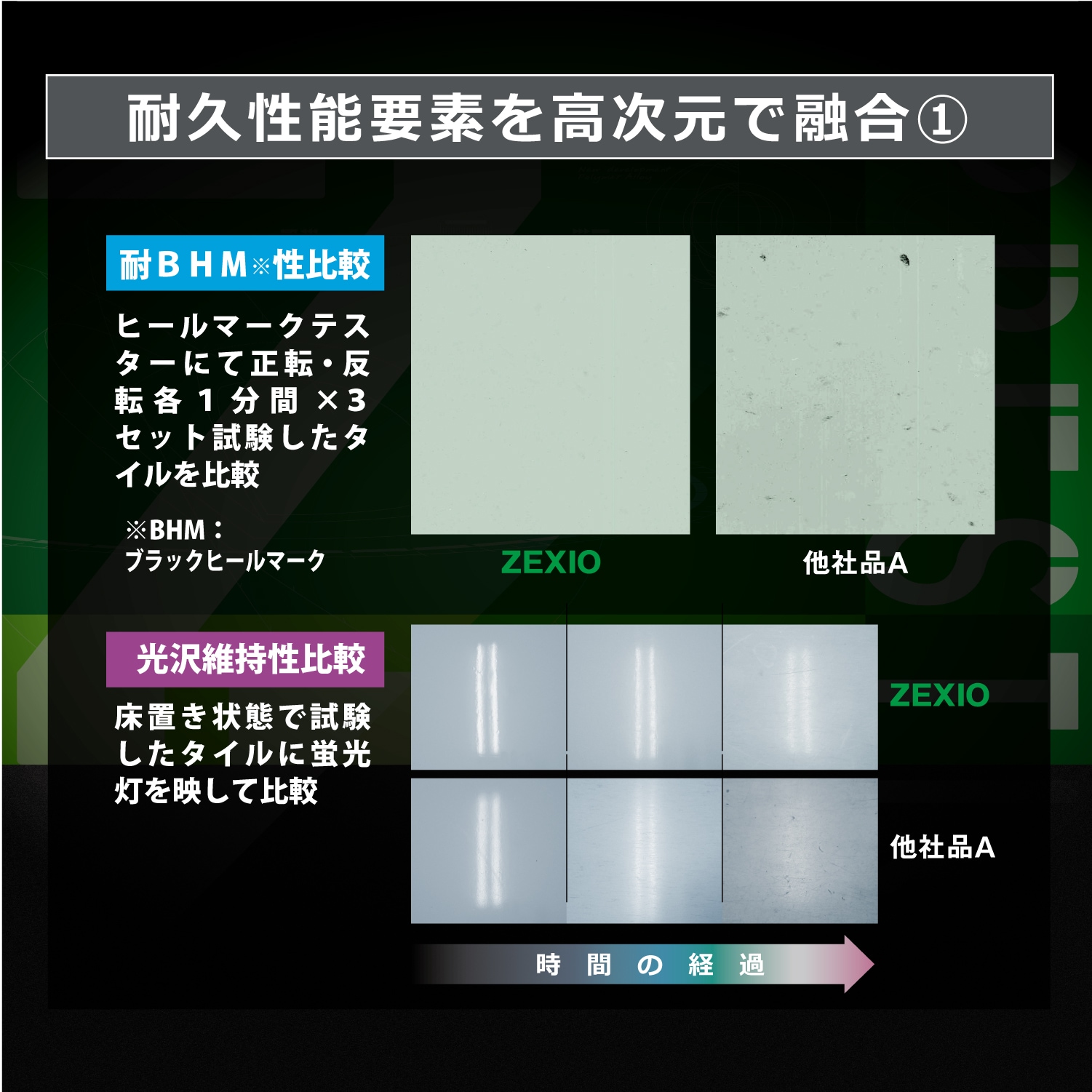 プレステージゼクシオ 18L 【リンレイ公式プロショップ】