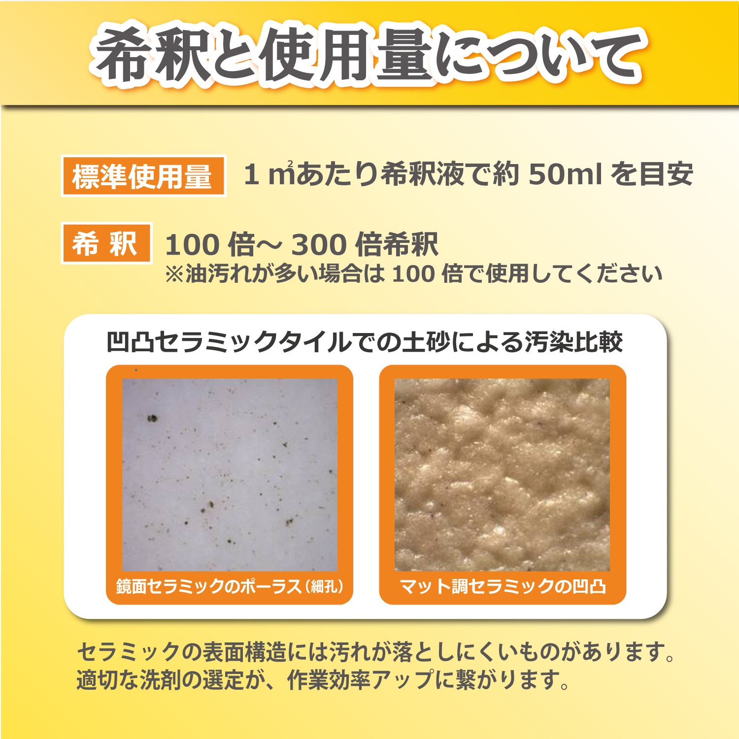 e-radical お風呂用 セラミック e-radical お風呂用 セラミック