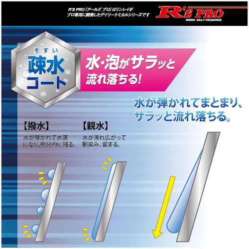 R'SPROホテルバスクリーナー 18L 【リンレイ公式プロショップ】