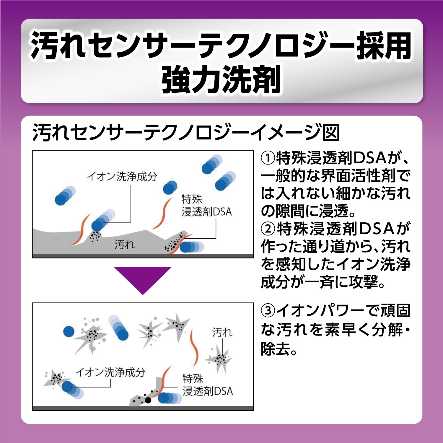 贈物 <br>リンレイ <br>ＮＥＷギガジェット 4L