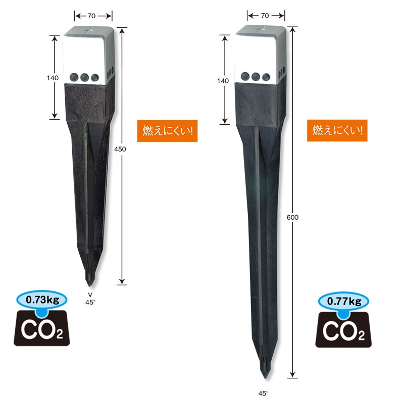 RIPRO 70角ハイプラ境界杭 アルミキャップBA45・BA60 燃えにくい 受注生産