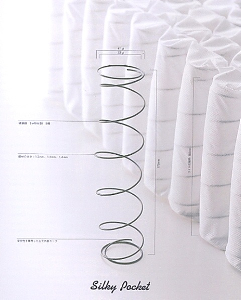 �����ɥ꡼���ѥ饹