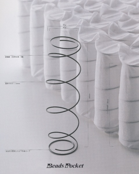 �����ɥ꡼���ѥ饹