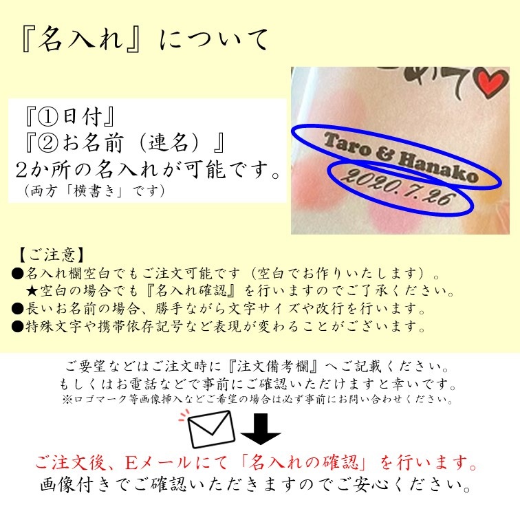 ��̾����2���ơ۲���̾���줪�ƥץ����ե� �����ǥ��� �֥饤����