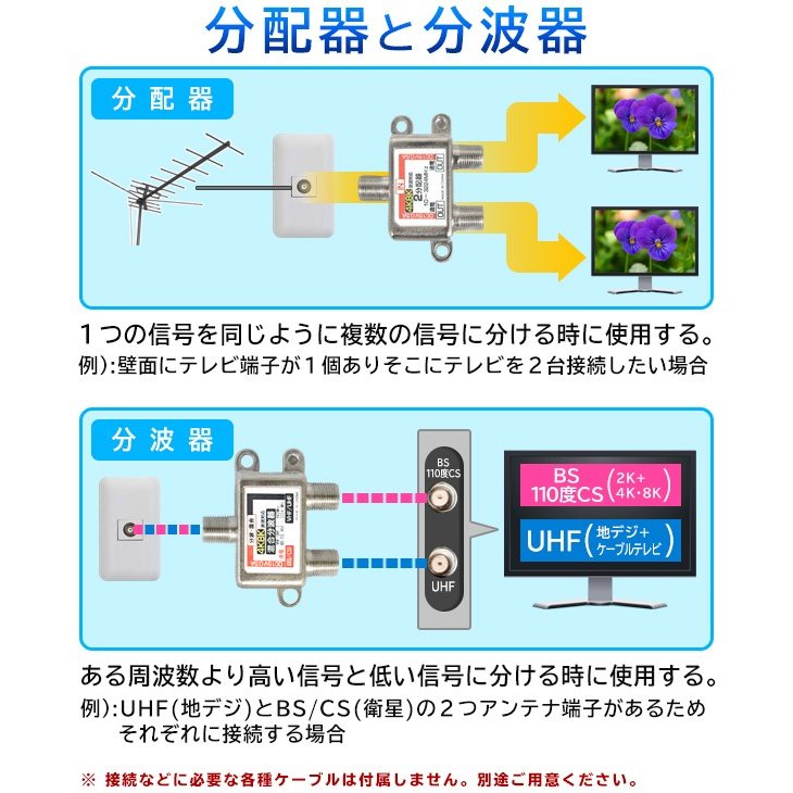 地上波・BS・CS対応テレビ imgrc0072909519.jpg