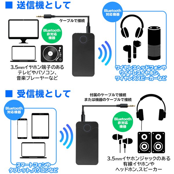 全ての音源を無線化！Bluetooth 受信機搭載 コードレス送信機
