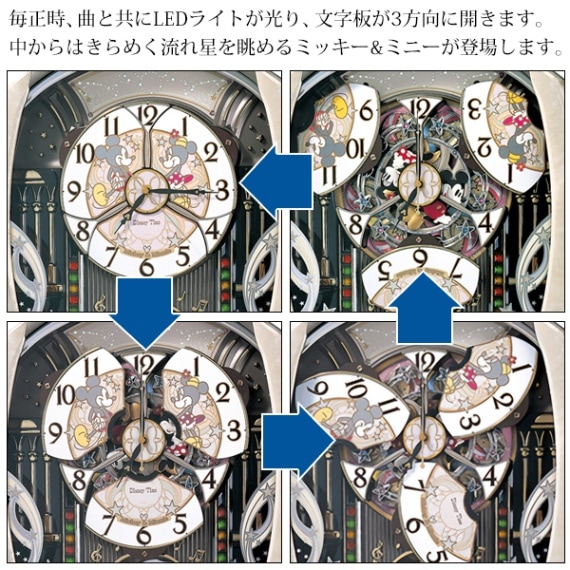 SEIKO ディズニータイム 電波からくり時計 ミッキー＆フレンズ・FW563A FW563A | ミッキー&フレンズ | セイコーウオッチ株式会社
