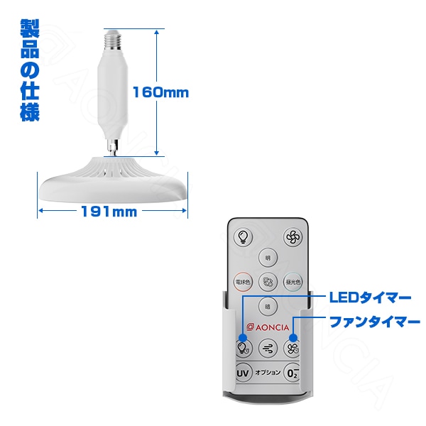 LEDシーリングファンライト 調光10段階 角度調整 風量調節