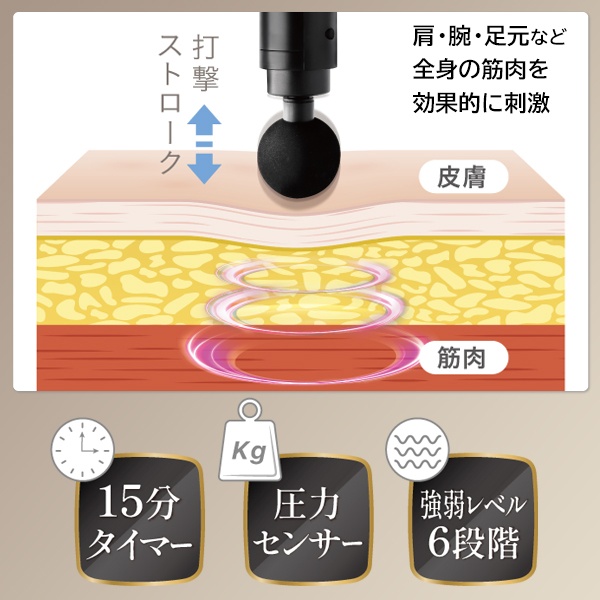 X CORE PRO ボディケアガン 強弱レベル6段階 アタッチメント4種付属