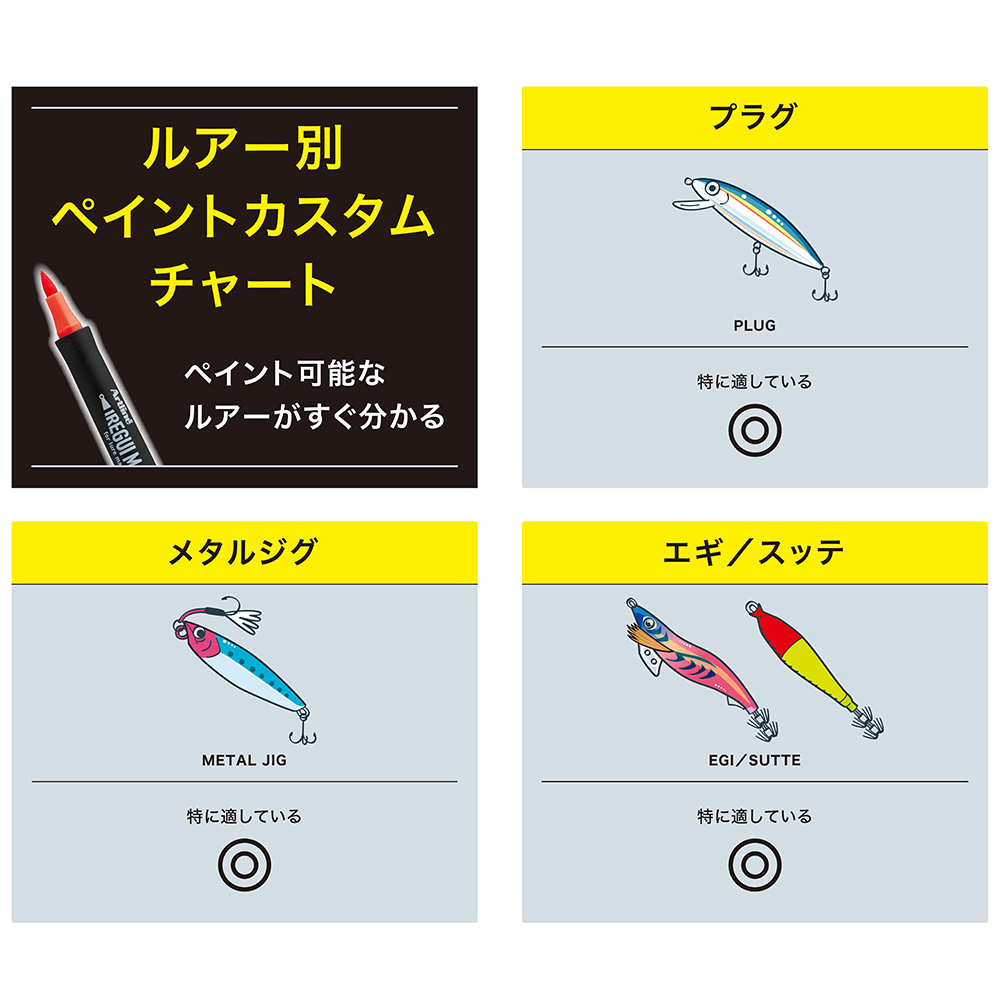���쥰���ޡ����� ñ�� �������ѥڥ� Artline IREGUI MARKER ������ϥ� ����������� �륢���ù� �ڥ����� �� ���쥰���ޡ�����