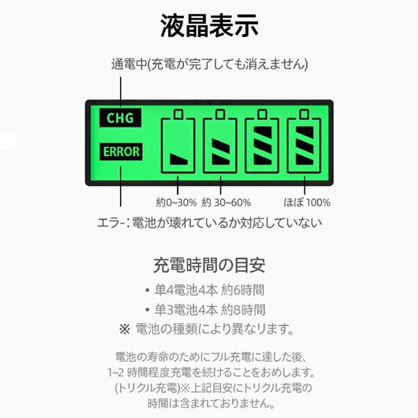 �վ�ɽ���ǽ��ž������狼�� 4�ܽ��� ������ ���Ŵ� ñ3 ñ4 USB���Ŵ� ���ż����� USB��³ Type-C ������ ���� ���罼�� Ʊ������ ���� �� �����ӽ��Ŵ�LBR