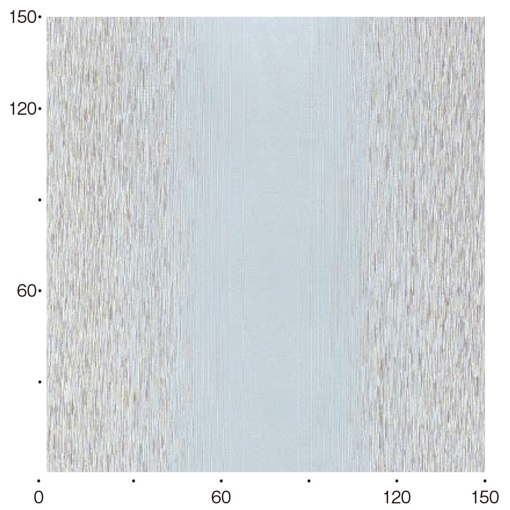 ¿���ο������᤿���Ȥ�����ǡ�������ɽ�������졼�������ƥ��ɱ�