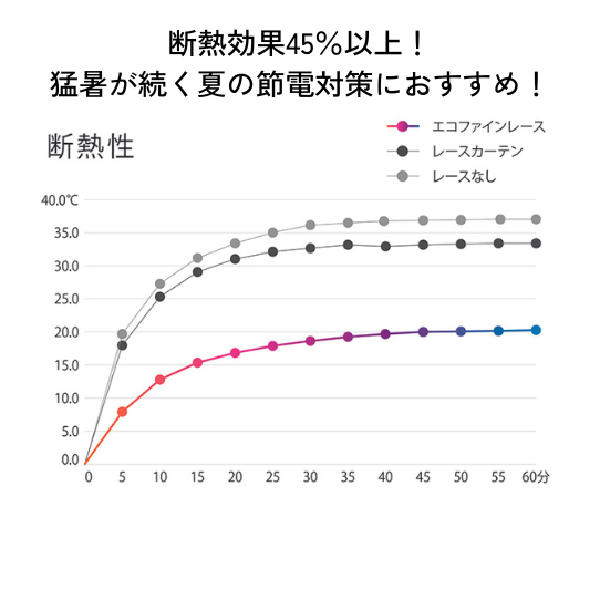 ڤޤءۢƥĶǽ졼ߤϤȤäⵡǽ졼եåȡ1