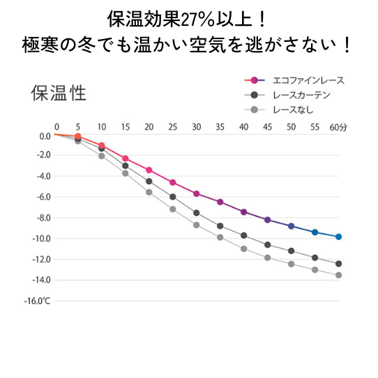 ڤޤءۢƥĶǽ졼ߤϤȤäⵡǽ졼եåȡ1