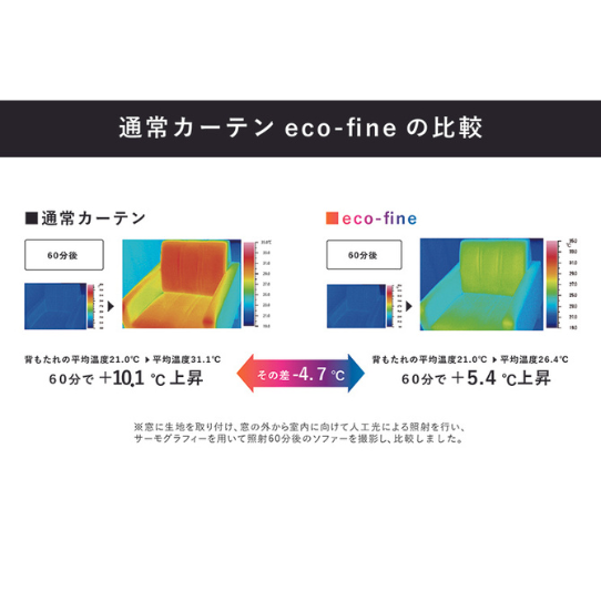 ڤޤءۢƥĶǽ졼ߤϤȤäⵡǽ졼եåȡ1