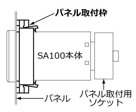 �ѥͥ�����ȡ�(SA100��)��KCA100-526