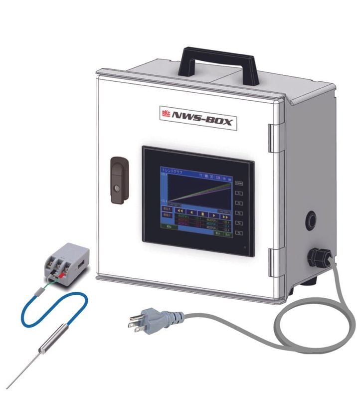 ̵�����󥵴ƻ�ܥå�����NWS-BOX��RCC-00719