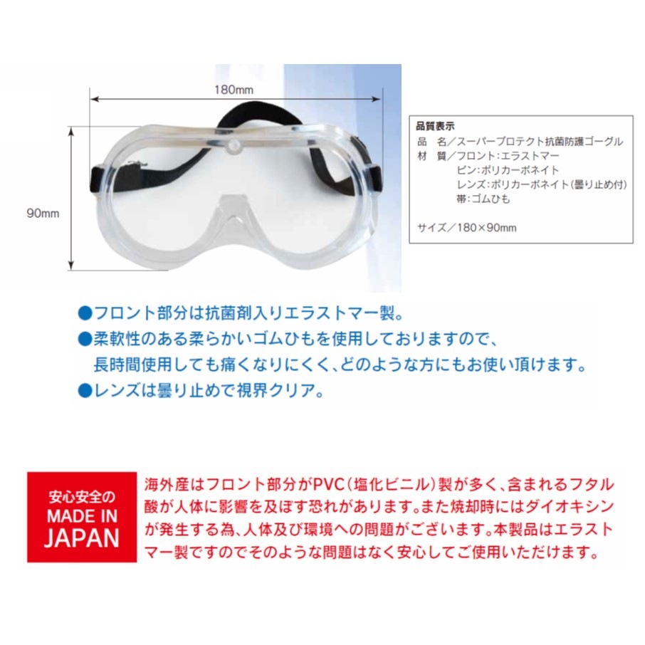 期間限定特別価格！】ウィルス対策抗菌防護ゴーグル【安心安全のmade 