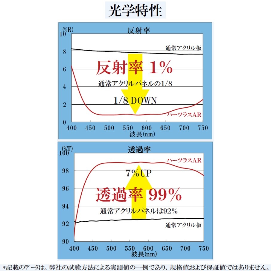 �ڹ�Ʃ��������ȿ�͡ۥϡ��ĥ饹AR�������������ߣ����������������Ĥλ��ͤ�ꤪ���Ӥ�����������