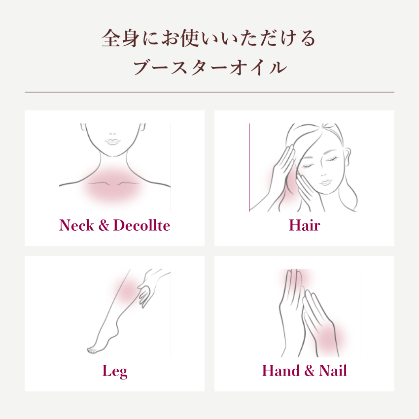 SPEEDIA ޥ饹֡ 17ml (30ʬ) 1