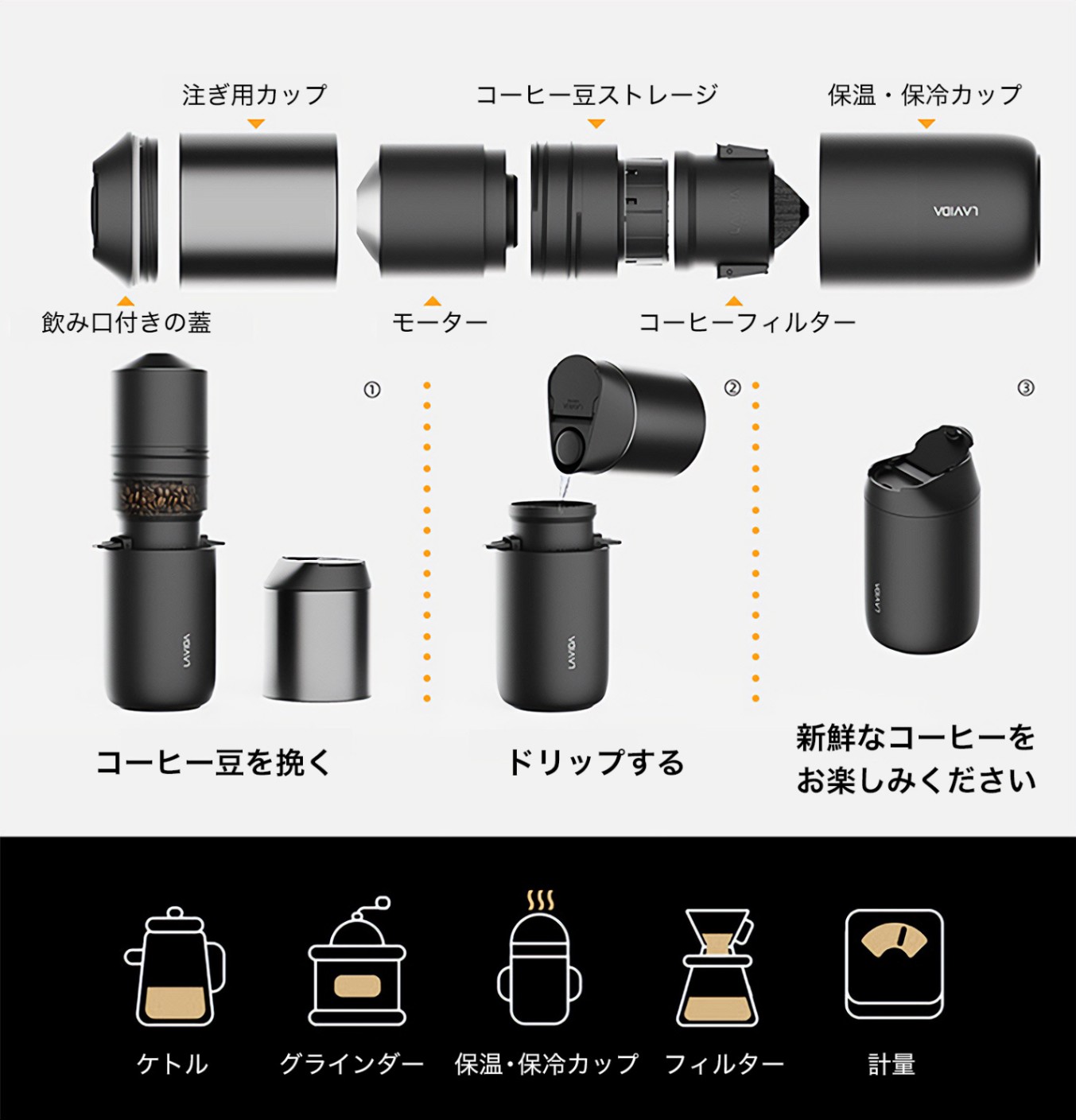 一体型でコンパクト
ケトルや豆ケースも付いてワンランク上の美味しさに