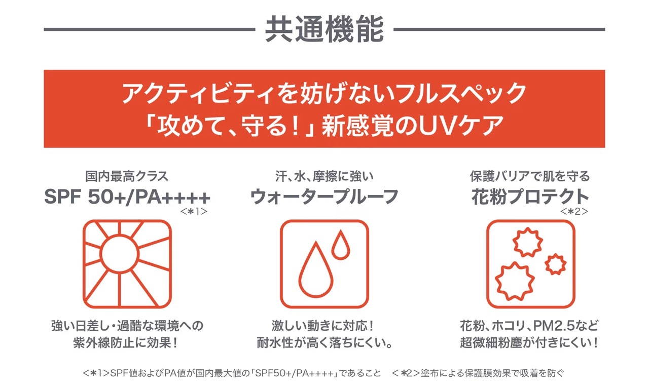 FAVSOL NATURAL UV VITAMIN STICK