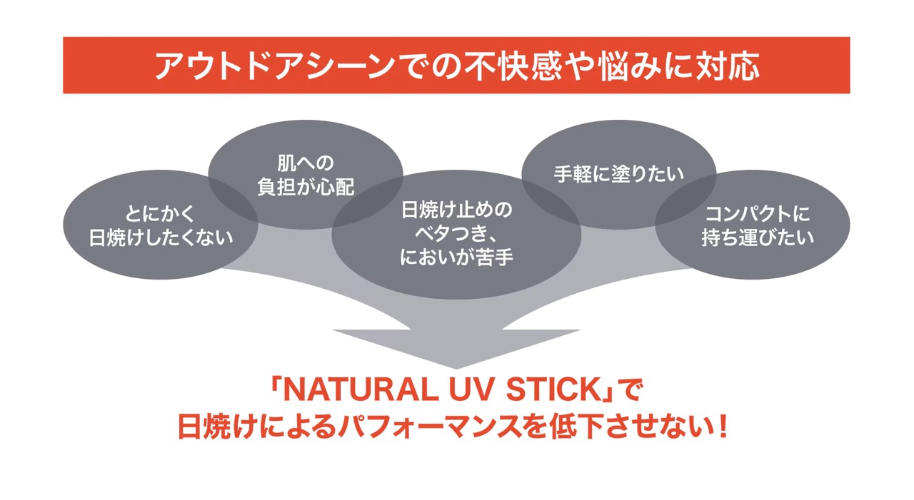 FAVSOL NATURAL UV VITAMIN STICK