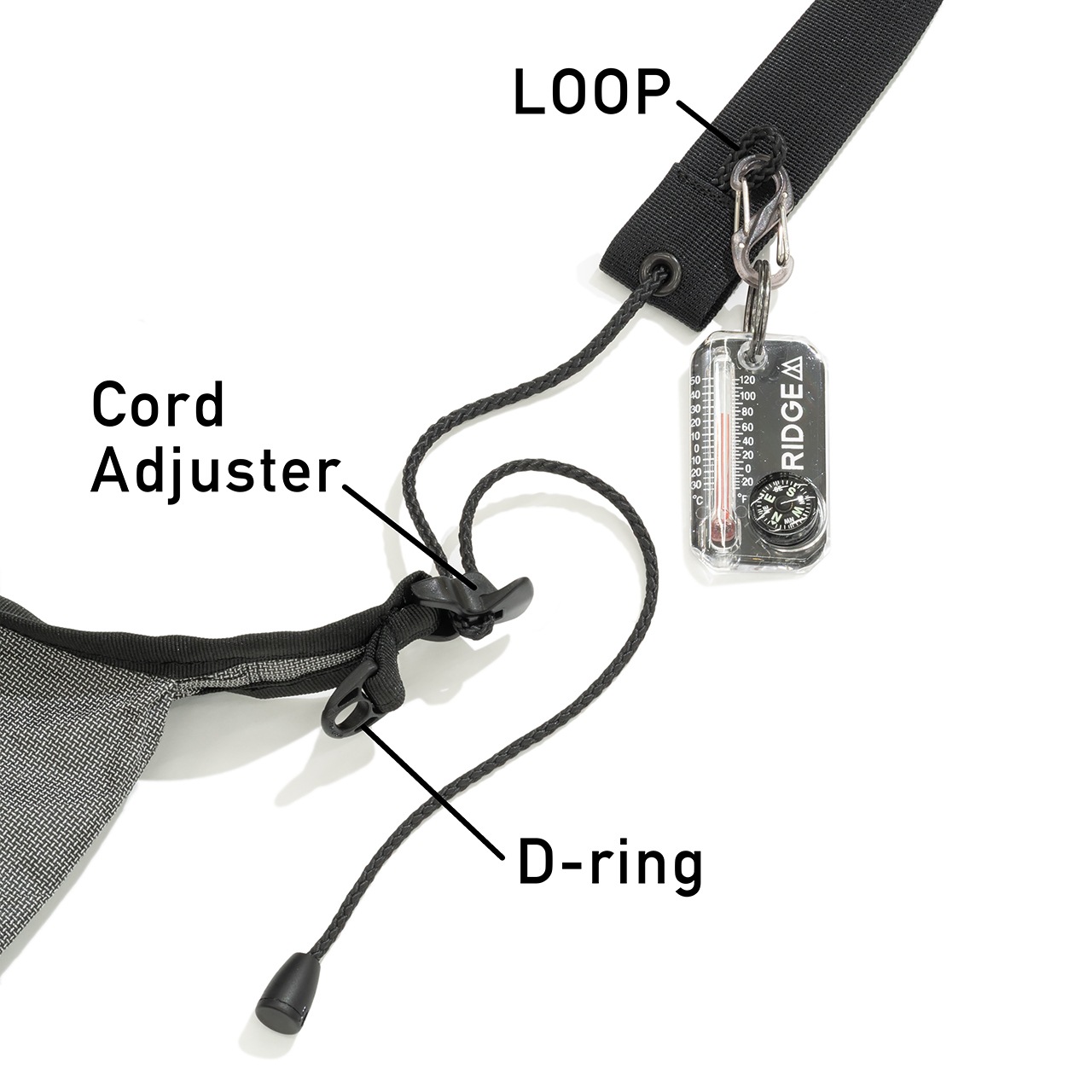RIDGE MOUNTAIN GEA Sacoche / リッジ マウンテン ギア サコッシュ