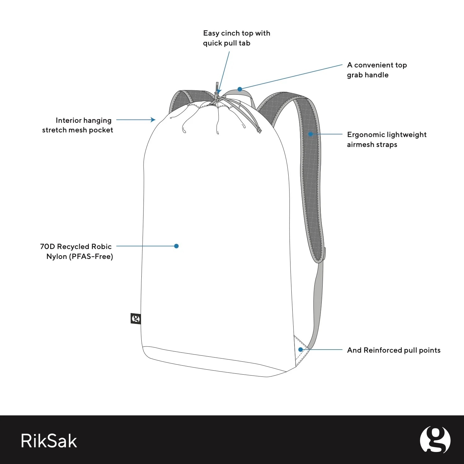 GOSSAMER GEAR RikSak / ゴッサマーギア リクサック
