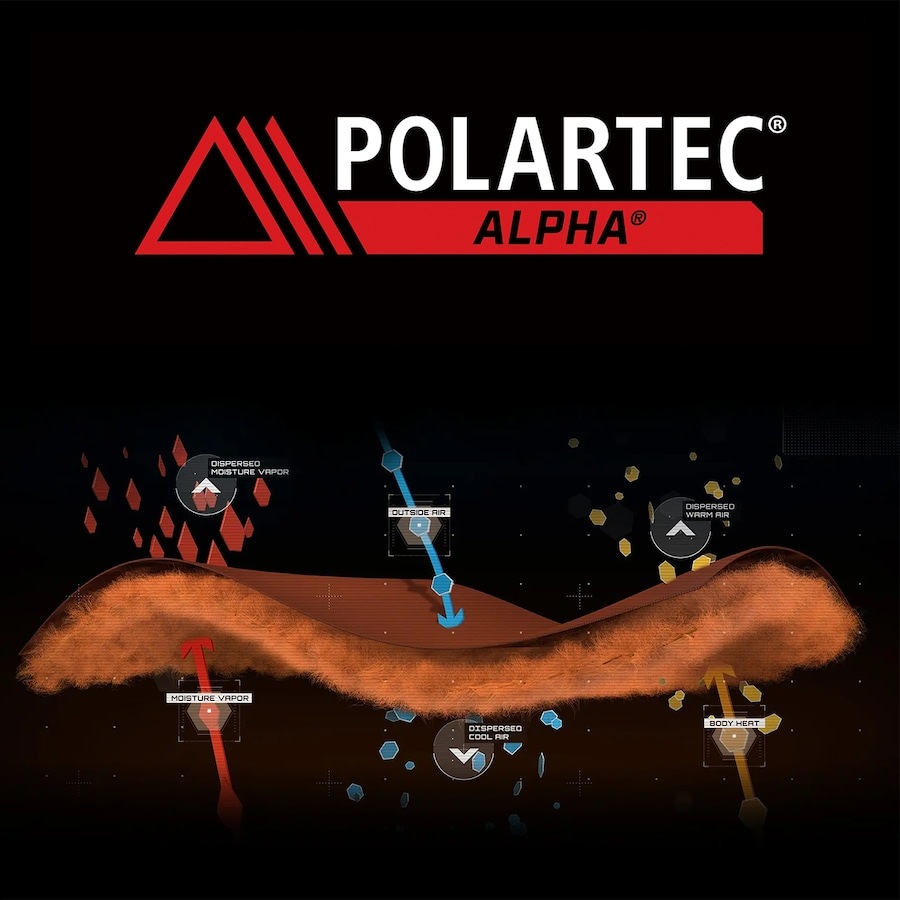 RIDGE MOUNTAIN GEAR Alpha Full Zip Hoodie / リッジ マウンテンギア アルファ フルジップ フーディ