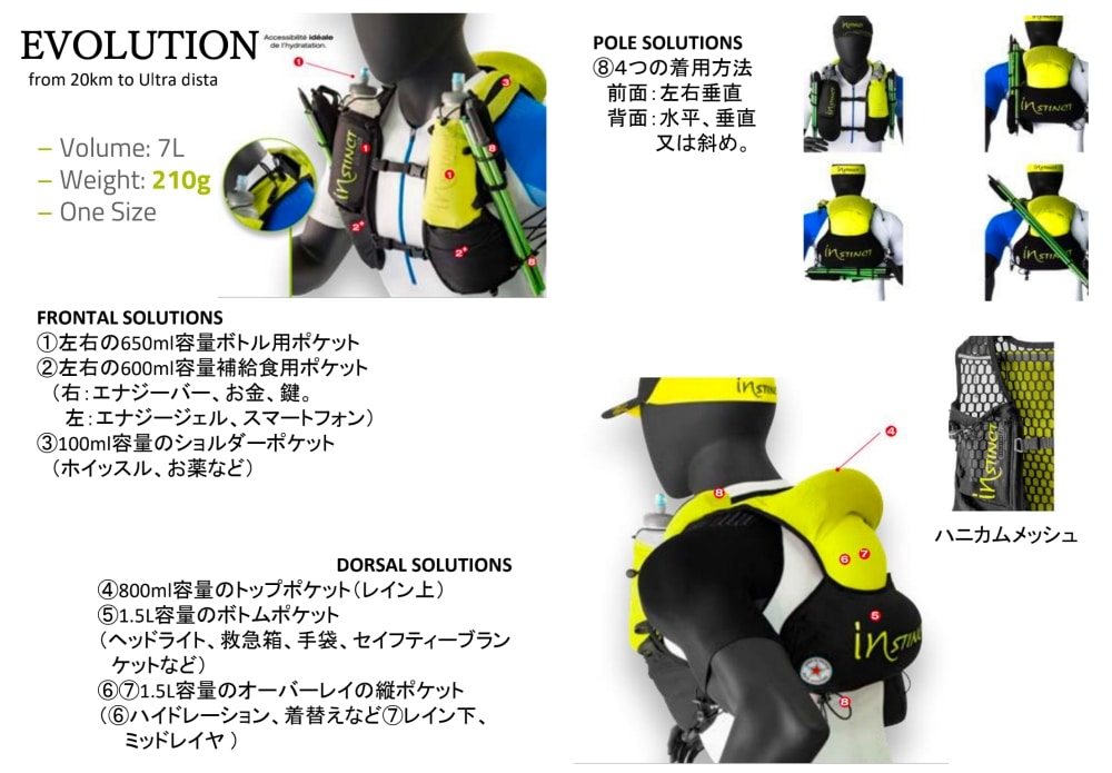 INSTINCT EVOLUTION 7L Black Edition /インスティンクト