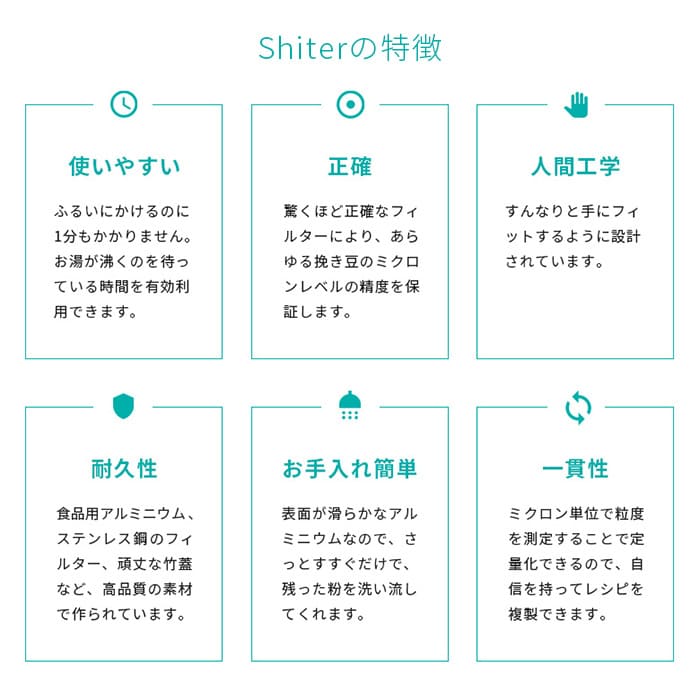SIFTER BASE ����С�