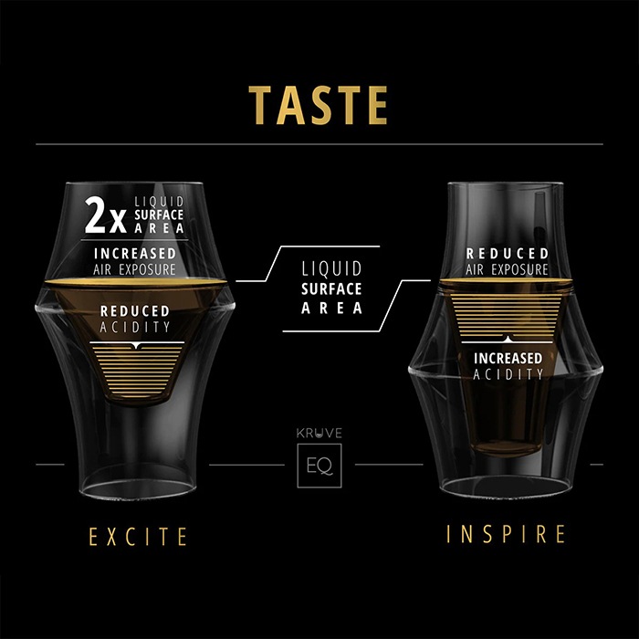 EXCITE ���饹 2�����å�