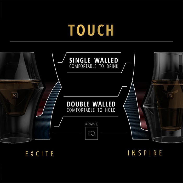 EXCITE ���饹 2�����å�