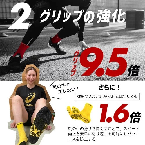 Activital/アクティバイタル フットサポーター PRO | その他