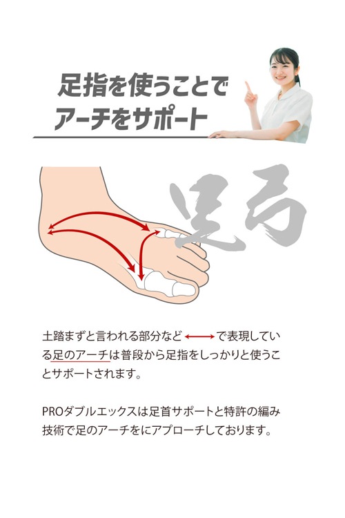 Amazon | [Activital] アクティバイタル フットサポーター PRO