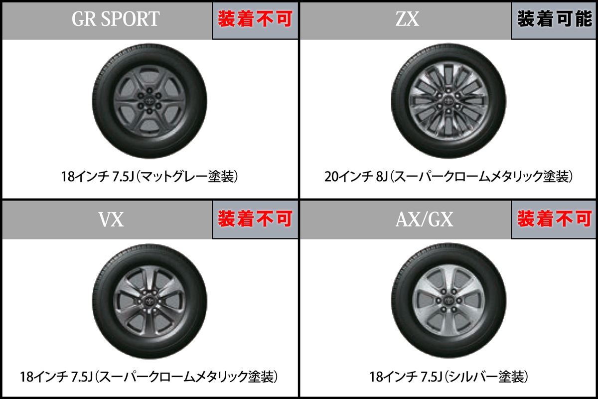 ROJAM キャリパーカバー ランドクルーザー 300 ディーゼル車用