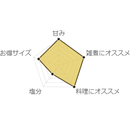 手造のあじ 白味噌 500g