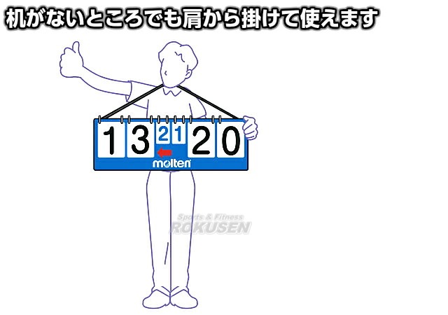 〔モルテン Molten〕 肩掛け式 得点板 〔幅53.5cm〕 日本製 得点99対99 得セット3対3 タイムアウト用兼サーブ権大矢印 CT15