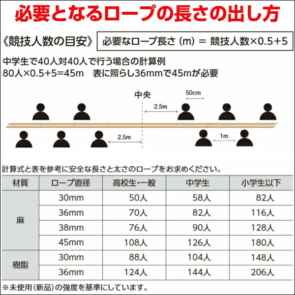代引き・個人宅・北海道・沖縄への配送不可)エバニュー(evernew