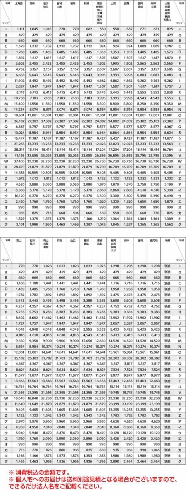 EVERNEW・エバニュー 綱引きロープ巻き取り器W EKA440 綱引ロープ巻取