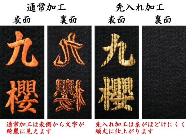 ��ƻ�ӡ��絤ƻ�ӥ͡���ɽ����̾�ù��ʢ�΢ȴ������ˡ�1ʸ����ܴ����/�Խ���/����ιԽ���/�ѥ����å���/����ή/�֥��å���/ɮ����