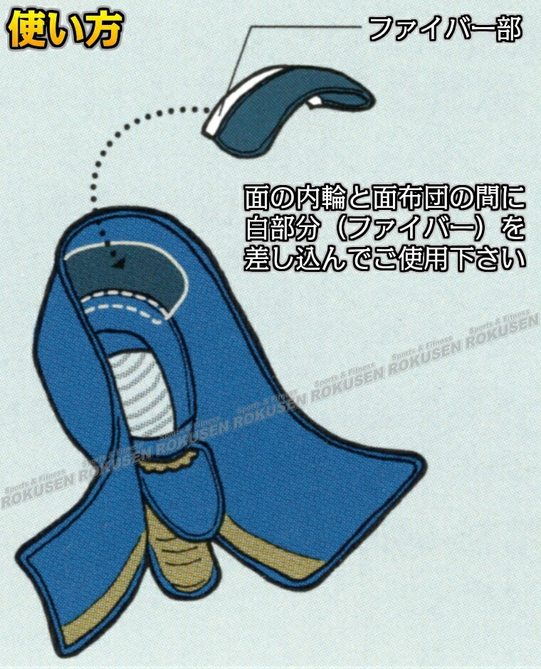 松勘 剣道プロテクター 面衝撃吸収パット ABショック 一般用/少年用 73